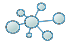 Laboratório de Redes